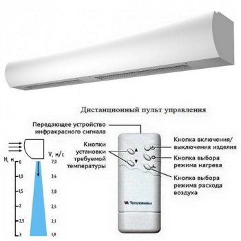 КЭВ-12П2022Е серии 200 Е Оптима