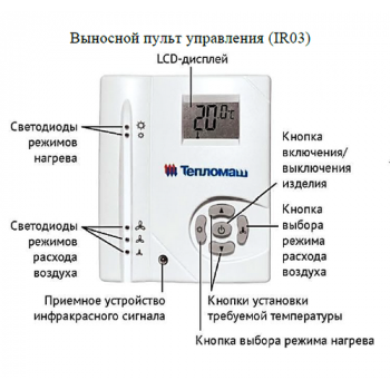 КЭВ-П2112A серии 200 А Оптима