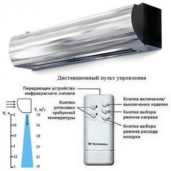 КЭВ-6П2013Е серии 200 Бриллиант