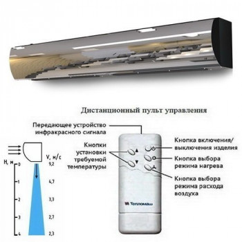 КЭВ-12П3013Е серии 300 Бриллиант 
