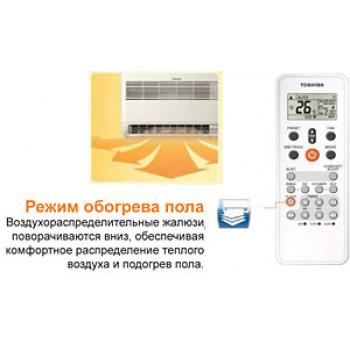 RAS-B13UFV-E серии B-UFV 